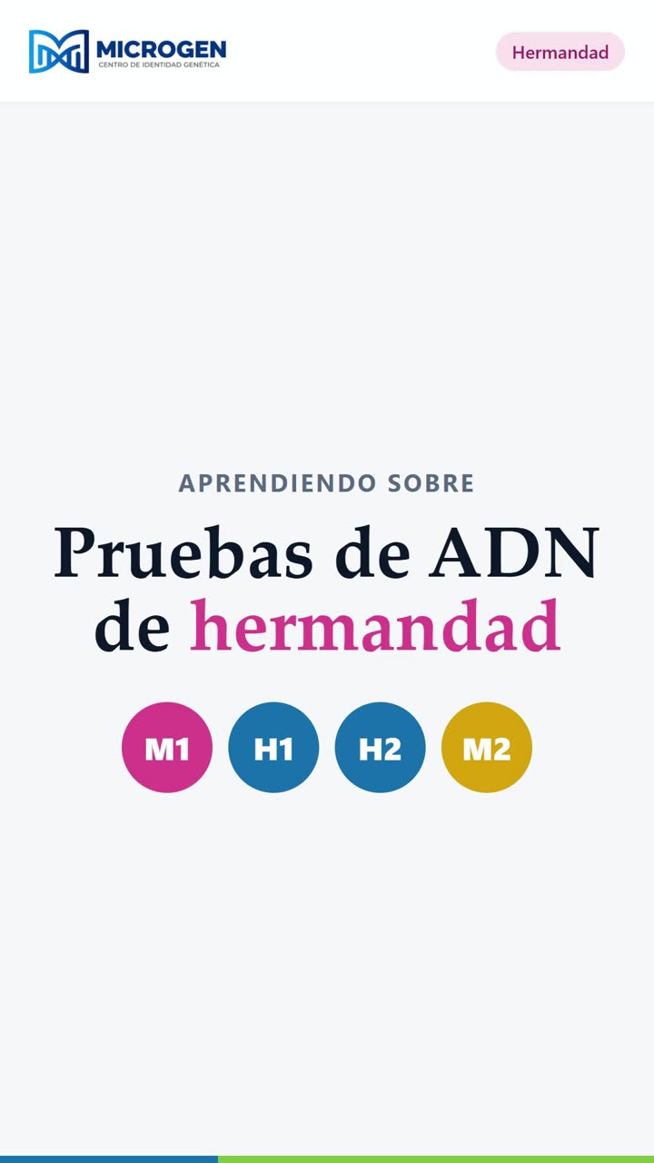 Video: aprendiendo sobre pruebas de ADN de hermandad